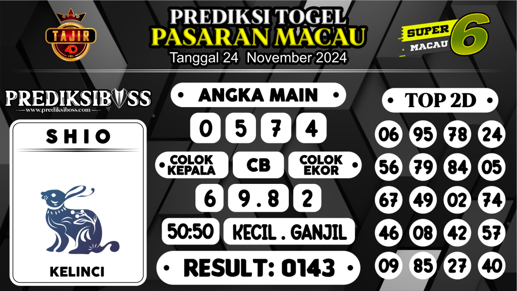 https://prediksibosstwo.com/prediksi-boss-togel-macau-minggu-24-november-2024/