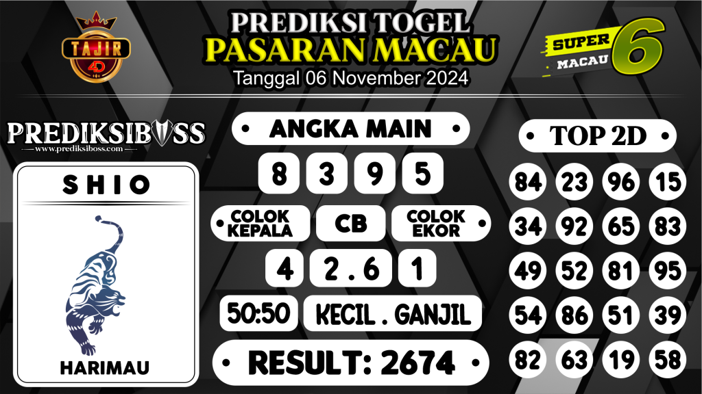 https://prediksibosstwo.com/prediksi-boss-togel-macau-rabu-06-november-2024/