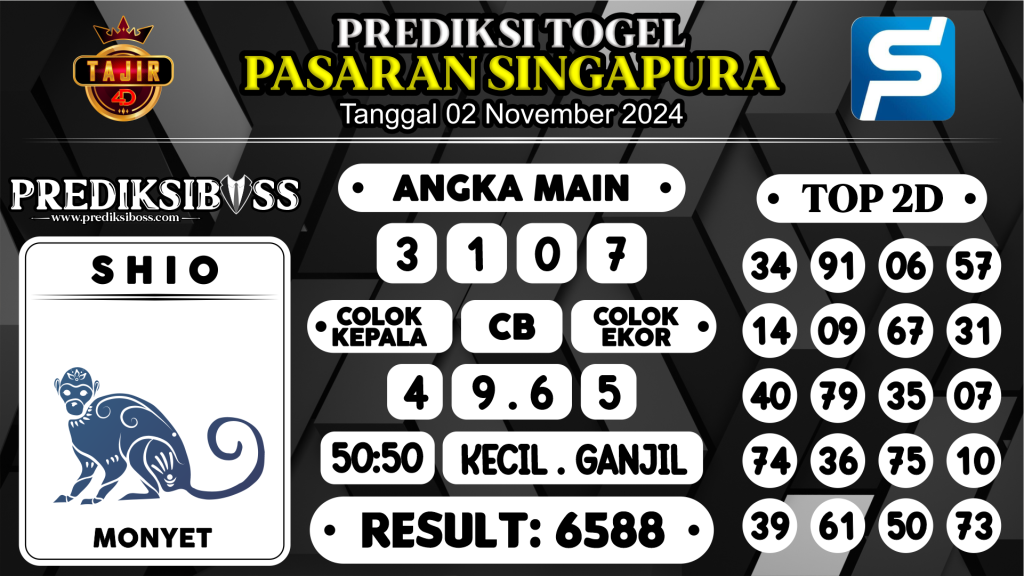 https://prediksibosstwo.com/prediksi-boss-togel-sgp-sabtu-02-november-2024/