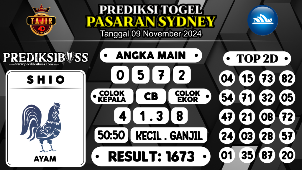 https://prediksibosstwo.com/prediksi-boss-togel-sidney-sabtu-09-november-2024/