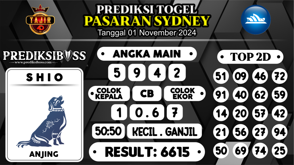 https://prediksibosstwo.com/prediksi-boss-togel-sidney-jumat-01-november-2024/