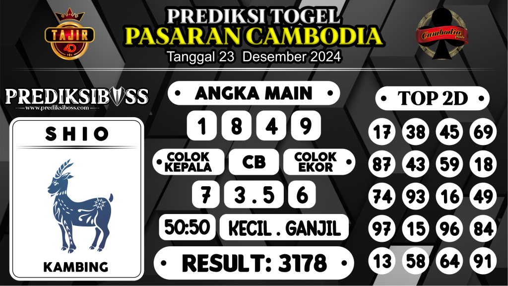 https://prediksibosstwo.com/prediksi-boss-togel-cambodia-senin-23-desember-2024/