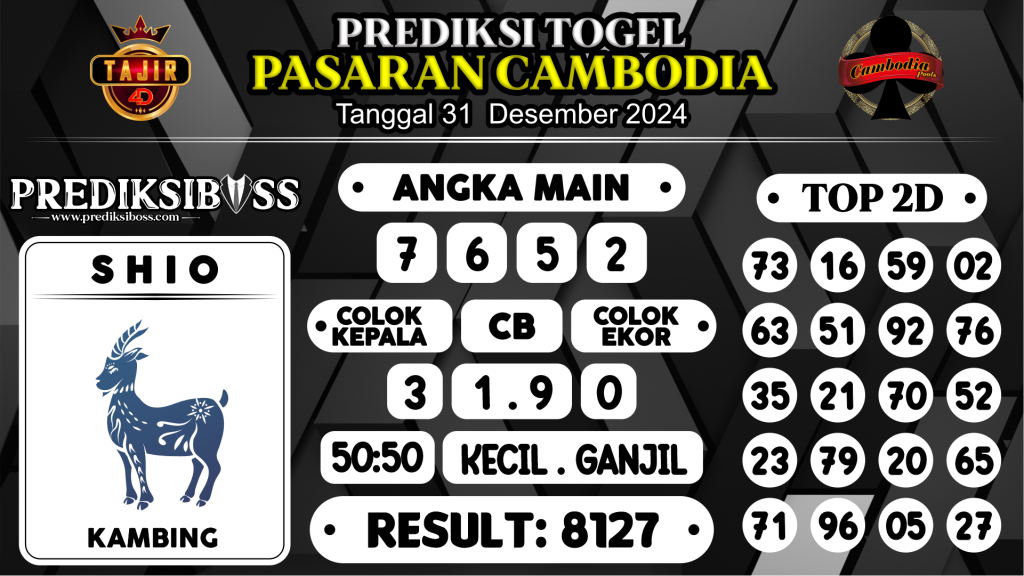 https://prediksibosstwo.com/prediksi-boss-togel-cambodia-selasa-31-desember-2024/