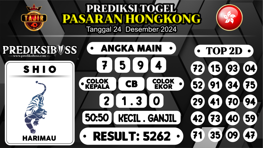 https://prediksibosstwo.com/prediksi-boss-togel-hk-selasa-24-desember-2024/