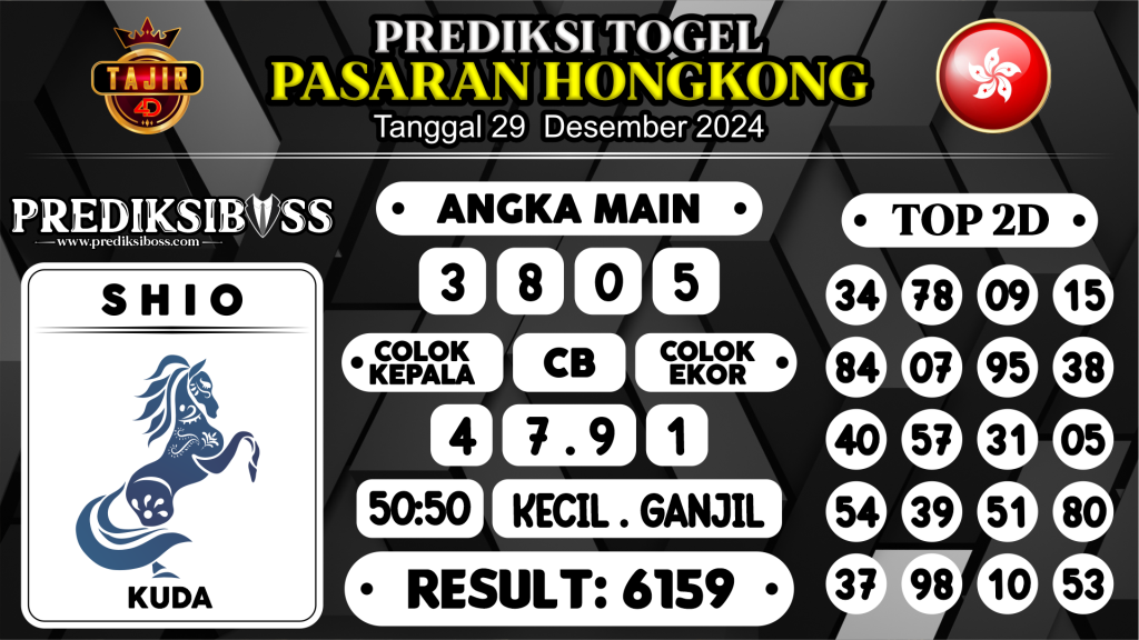 https://prediksibosstwo.com/prediksi-boss-togel-hk-minggu-29-desember-2024/
