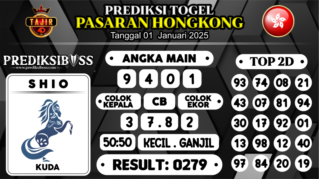 https://prediksibosstwo.com/prediksi-boss-togel-hk-rabu-01-januari-2025/