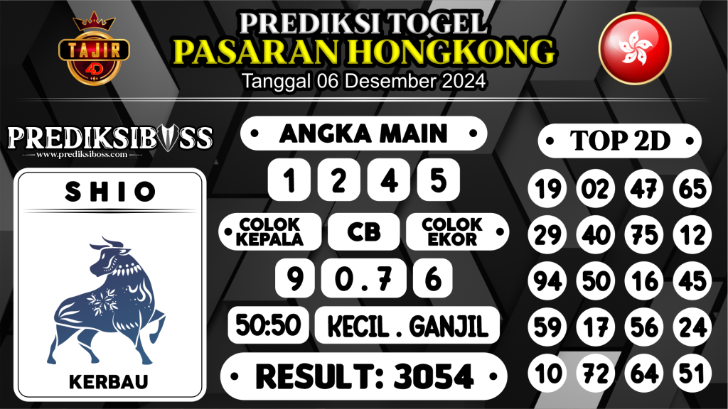 https://prediksibosstwo.com/prediksi-boss-togel-hk-jumat-06-desember-2024/