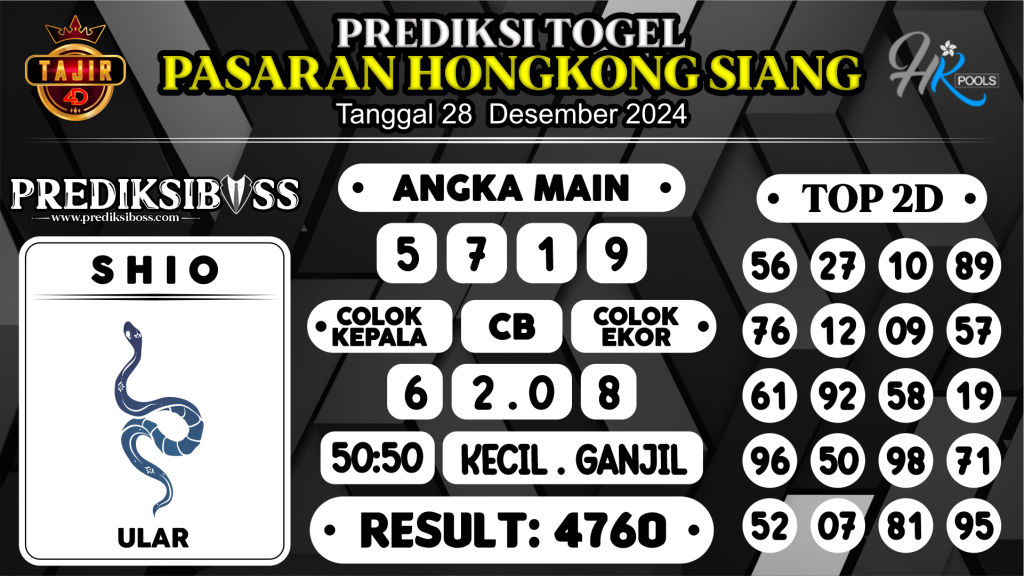 https://prediksibosstwo.com/prediksi-boss-togel-hk-siang-sabtu-28-desember-2024/