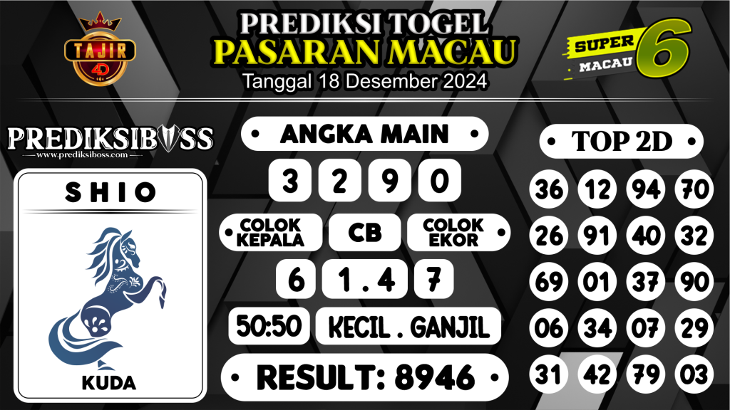 https://prediksibosstwo.com/prediksi-boss-togel-macau-rabu-18-desember-2024/