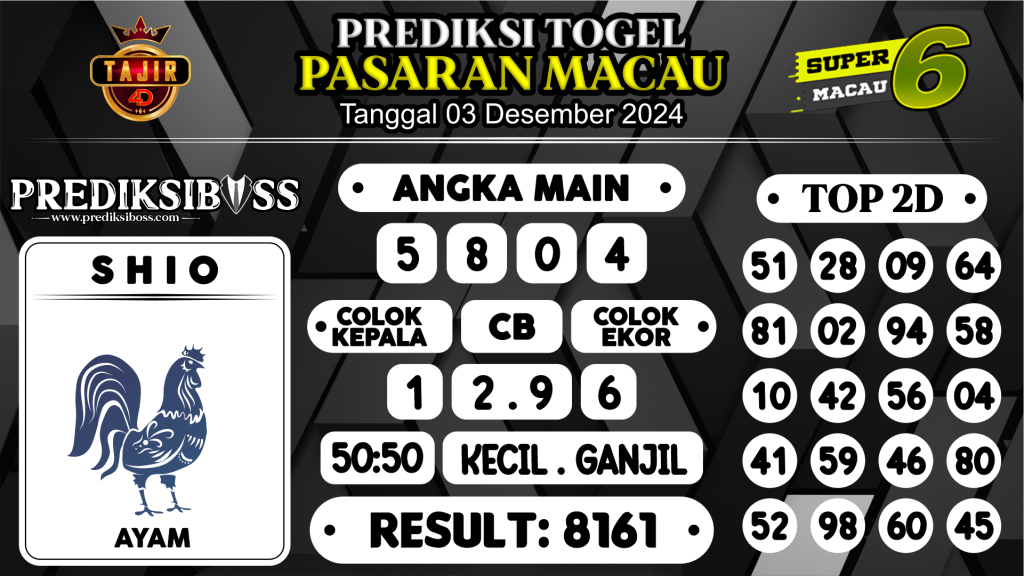https://prediksibosstwo.com/prediksi-boss-togel-macau-selasa-03-desember-2024/