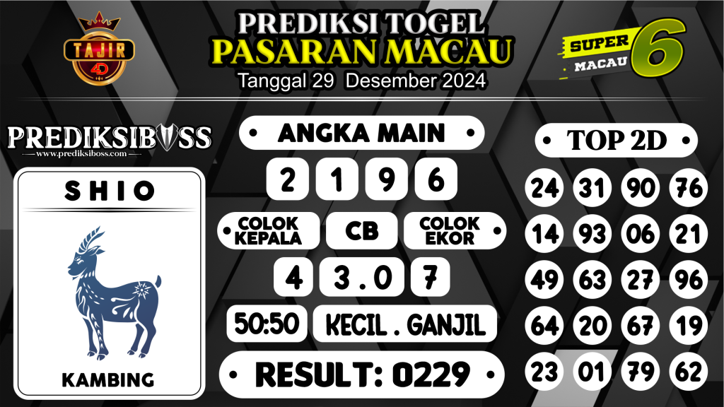 https://prediksibosstwo.com/prediksi-boss-togel-macau-minggu-29-desember-2024/