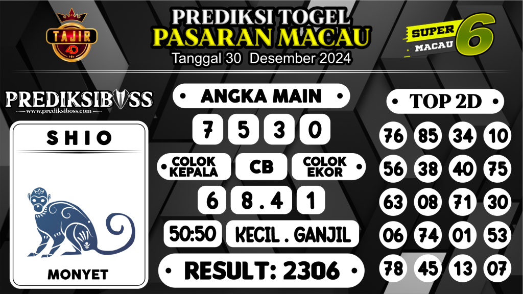 https://prediksibosstwo.com/prediksi-boss-togel-macau-senin-30-desember-2024/
