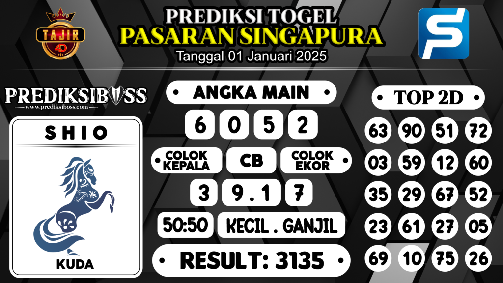 https://prediksibosstwo.com/prediksi-boss-togel-sgp-rabu-01-januari-2025/