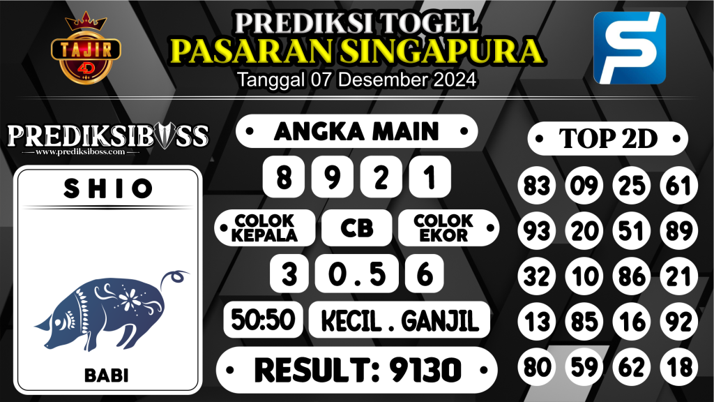 https://prediksibosstwo.com/prediksi-boss-togel-sgp-sabtu-07-desember-2024/