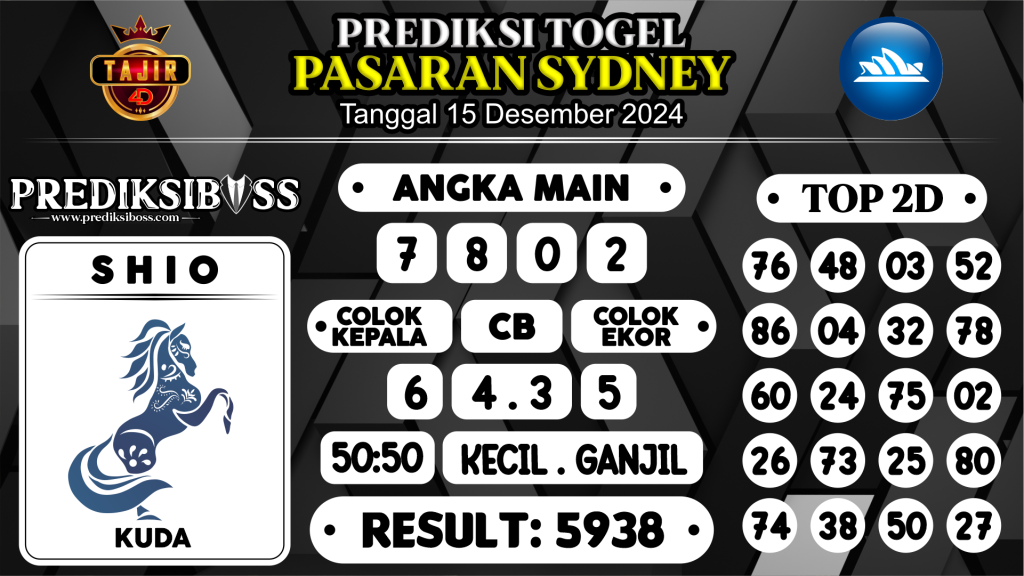 https://prediksibosstwo.com/prediksi-boss-togel-sidney-minggu-15-desember-2024/