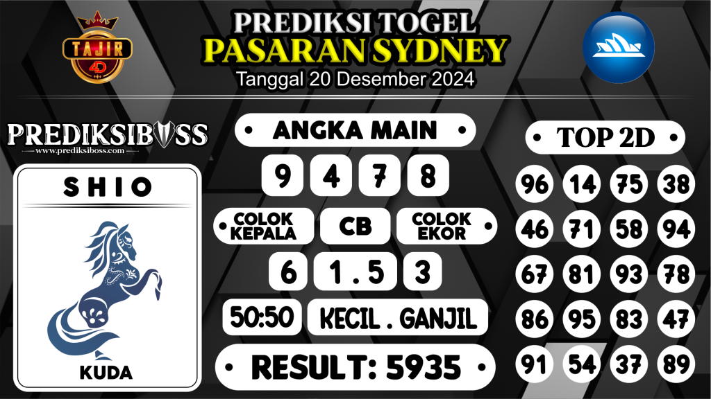 https://prediksibosstwo.com/prediksi-boss-togel-sidney-jumat-20-desember-2024/