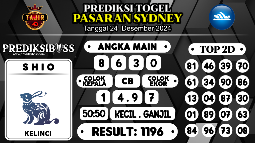 https://prediksibosstwo.com/prediksi-boss-togel-sidney-selasa-24-desember-2024/