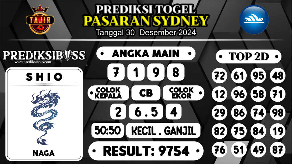 https://prediksibosstwo.com/prediksi-boss-togel-sidney-senin-30-desember-2024/