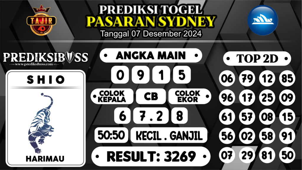 https://prediksibosstwo.com/prediksi-boss-togel-sidney-sabtu-07-desember-2024/