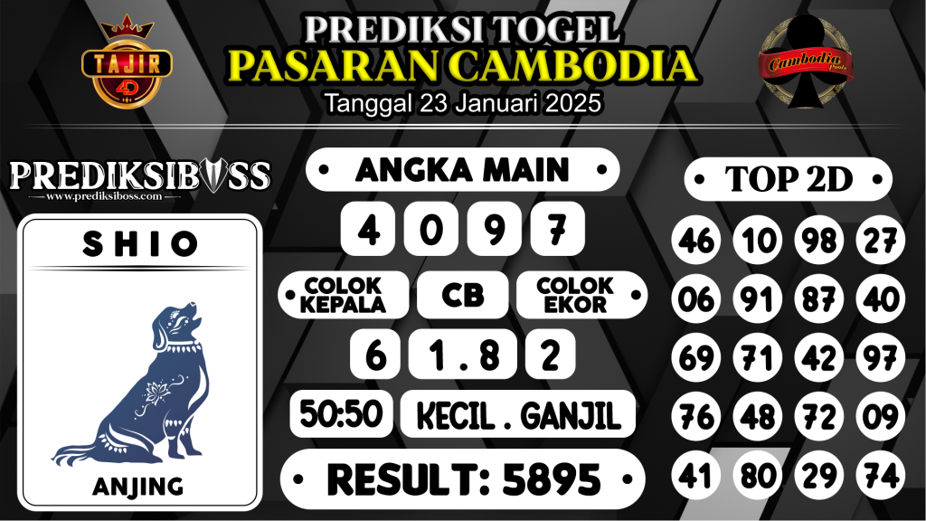 https://prediksibosstwo.com/prediksi-boss-togel-cambodia-kamis-23-januari-2025/