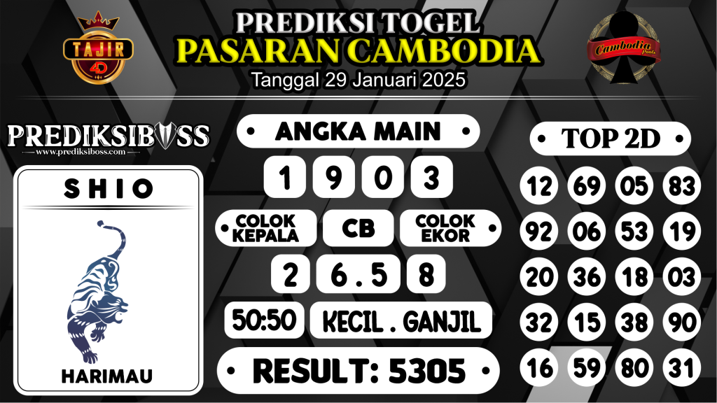 https://prediksibosstwo.com/prediksi-boss-togel-cambodia-rabu-29-januari-2025/