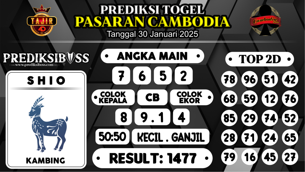 https://prediksibosstwo.com/prediksi-boss-togel-cambodia-kamis-30-januari-2025/