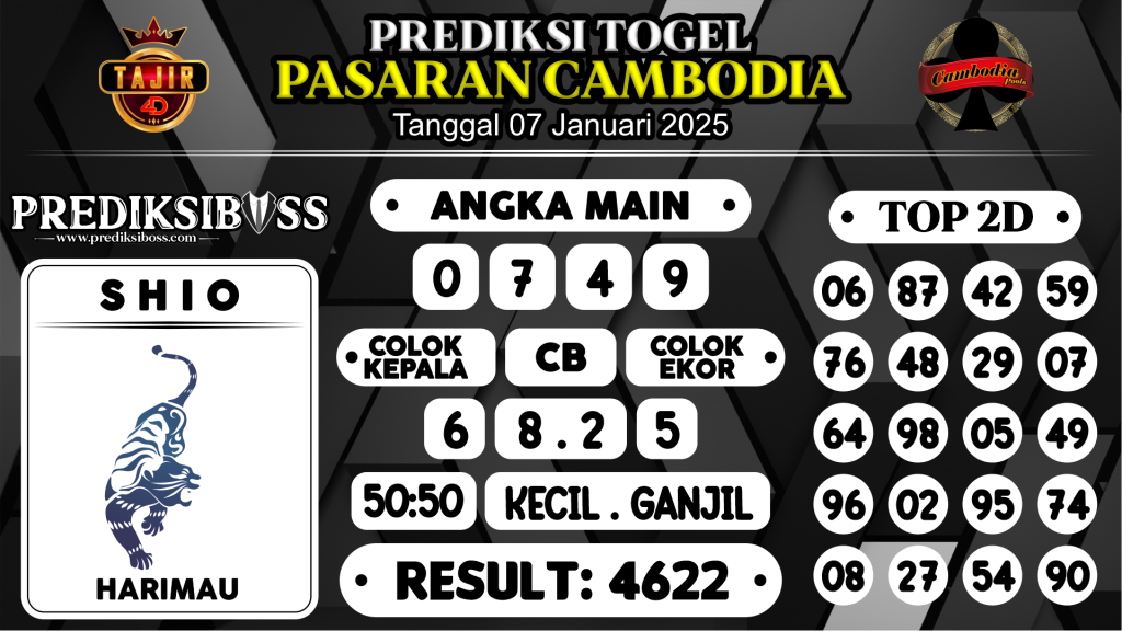 https://prediksibosstwo.com/prediksi-boss-togel-cambodia-selasa-07-januari-2025/