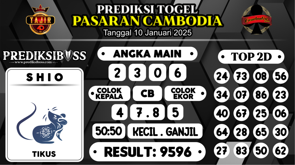 https://prediksibosstwo.com/prediksi-boss-togel-cambodia-jumat-10-januari-2025/