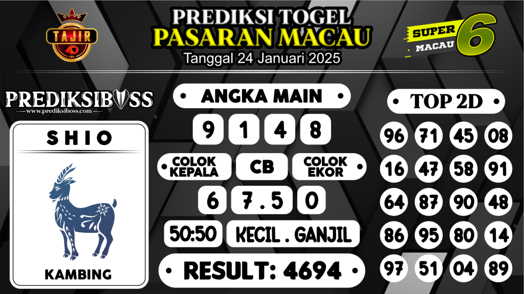 https://prediksibosstwo.com/prediksi-boss-togel-macau-jumat-24-januari-2025/