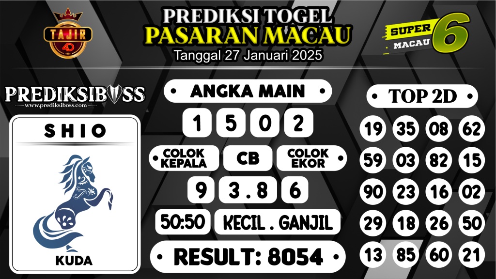 https://prediksibosstwo.com/prediksi-boss-togel-macau-senin-27-januari-2025/