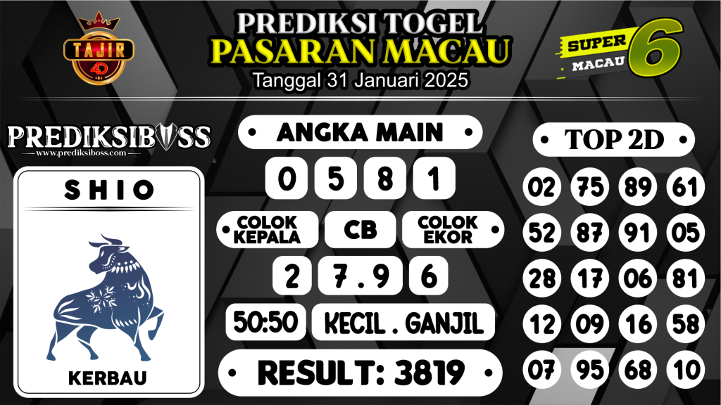 https://prediksibosstwo.com/prediksi-boss-togel-macau-jumat-31-januari-2025/