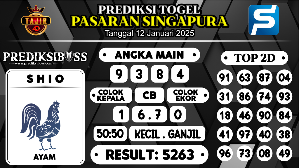 https://prediksibosstwo.com/prediksi-boss-togel-sgp-minggu-12-januari-2025/