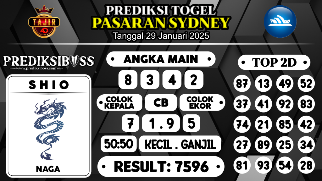 https://prediksibosstwo.com/prediksi-boss-togel-sidney-rabu-29-januari-2025/