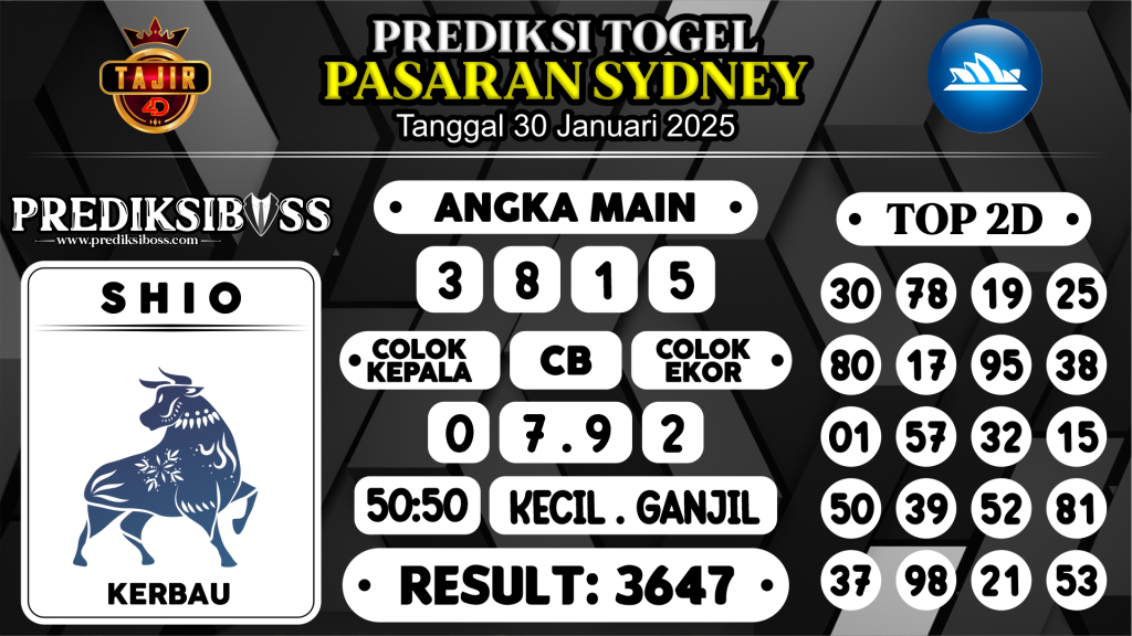 https://prediksibosstwo.com/prediksi-boss-togel-sidney-kamis-30-januari-2025/