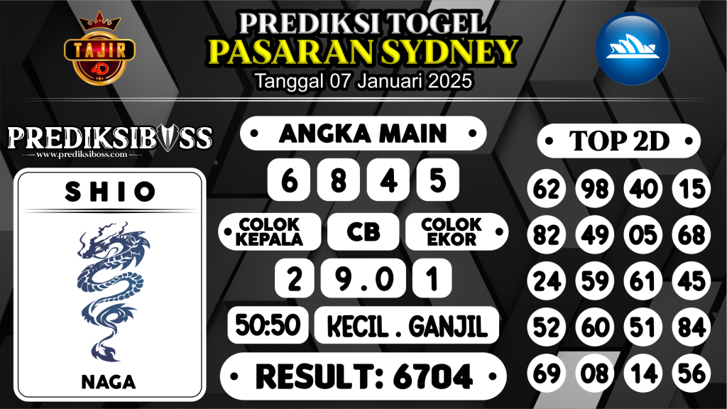 https://prediksibosstwo.com/prediksi-boss-togel-sidney-selasa-07-januari-2025/