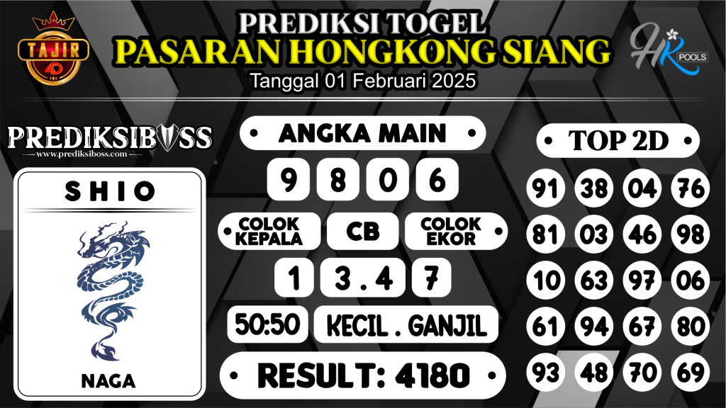 https://prediksibosstwo.com/prediksi-boss-togel-hk-siang-sabtu-01-februari-2025/
