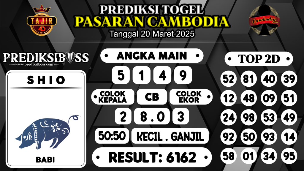 https://prediksibosstwo.com/prediksi-boss-togel-cambodia-kamis-20-maret-2025/