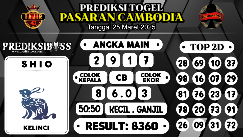 https://prediksibosstwo.com/prediksi-boss-togel-cambodia-selasa-25-maret-2025/