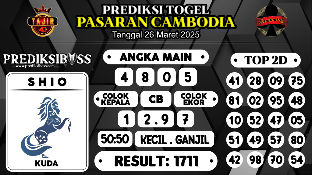 https://prediksibosstwo.com/prediksi-boss-togel-cambodia-rabu-26-maret-2025/