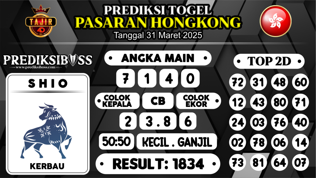 https://prediksibosstwo.com/prediksi-boss-togel-hk-senin-31-maret-2025/