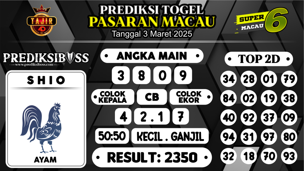 https://prediksibosstwo.com/prediksi-boss-togel-macau-senin-3-maret-2025/