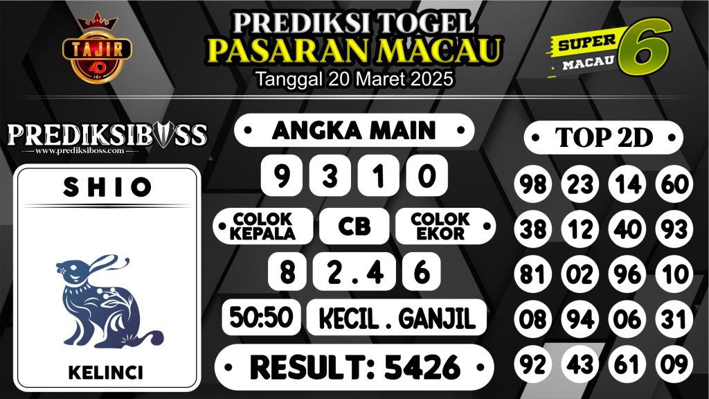 https://prediksibosstwo.com/prediksi-boss-togel-macau-kamis-20-maret-2025/