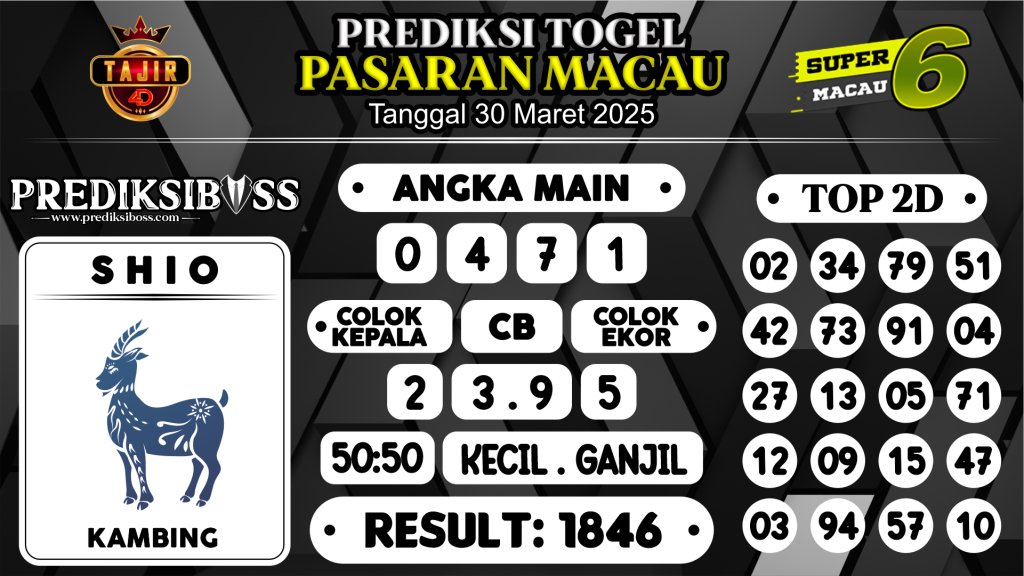 https://prediksibosstwo.com/prediksi-boss-togel-macau-minggu-30-maret-2025/