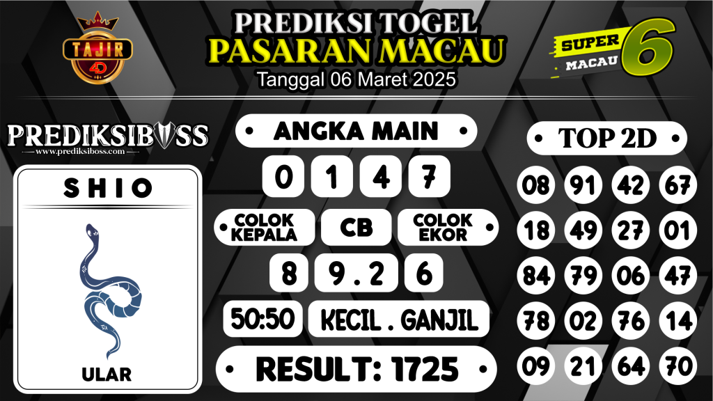 https://prediksibosstwo.com/prediksi-boss-togel-macau-kamis-6-maret-2025/