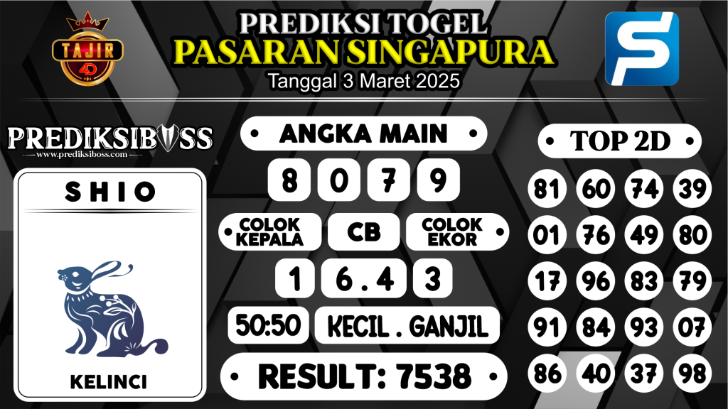 https://prediksibosstwo.com/prediksi-boss-togel-sgp-senin-3-maret-2025/