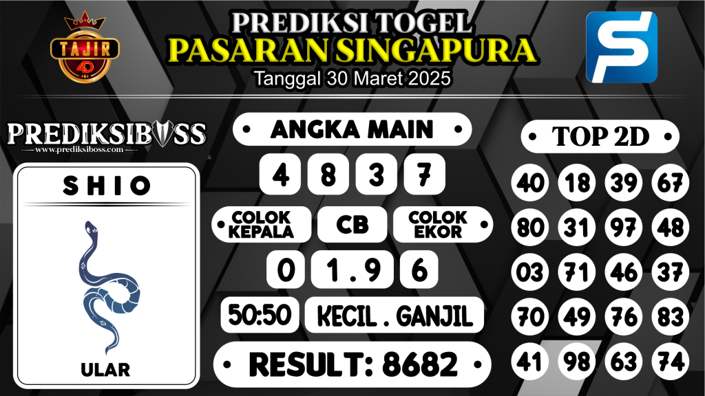 https://prediksibosstwo.com/prediksi-boss-togel-sgp-minggu-30-maret-2025/
