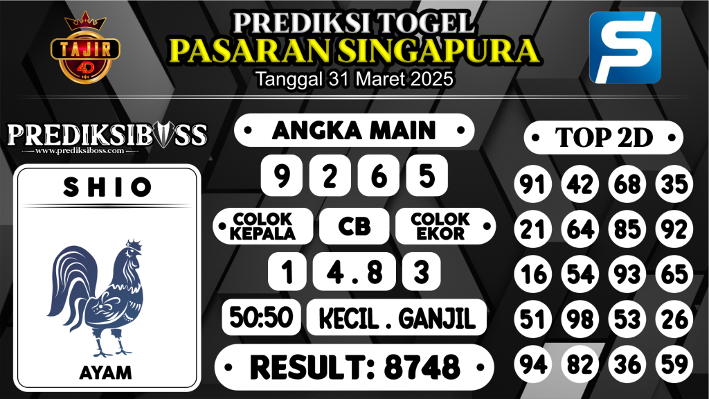 https://prediksibosstwo.com/prediksi-boss-togel-sgp-senin-31-maret-2025/