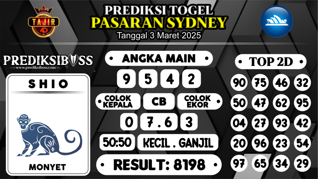 https://prediksibosstwo.com/prediksi-boss-togel-sidney-senin-3-maret-2025/