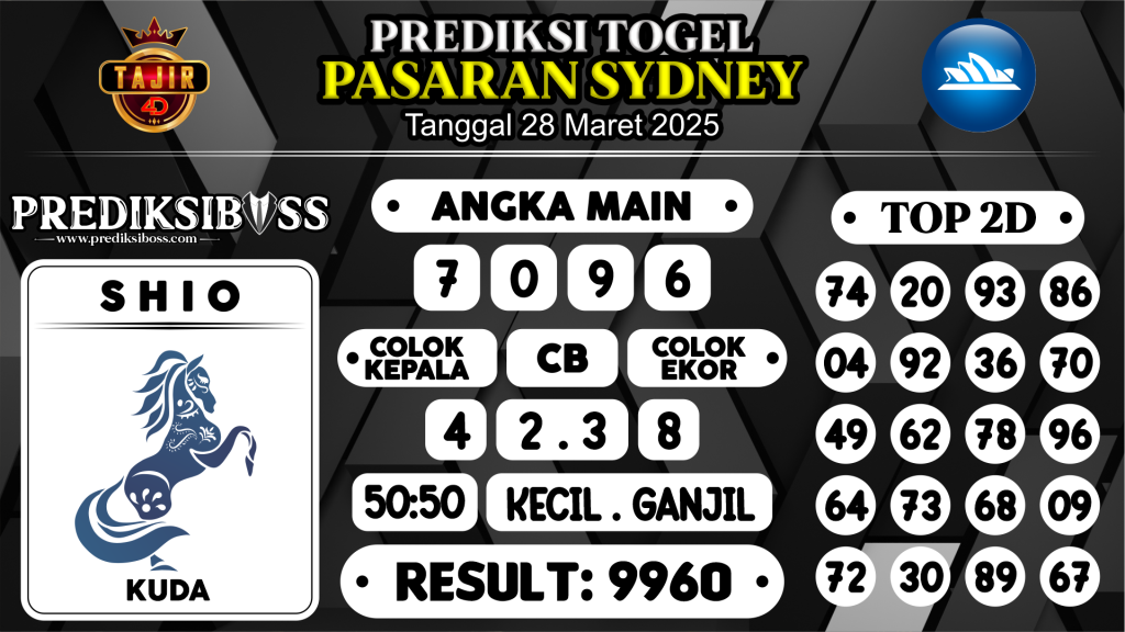 https://prediksibosstwo.com/prediksi-boss-togel-sidney-jumat-28-maret-2025/