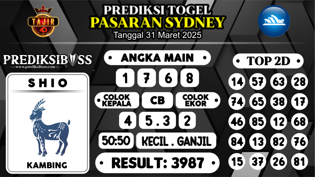 https://prediksibosstwo.com/prediksi-boss-togel-sidney-senin-31-maret-2025/